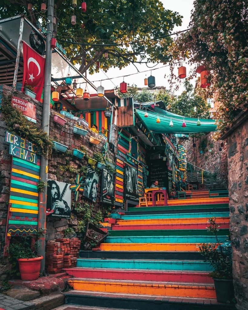 Fener-Balat Gezilecek yerler